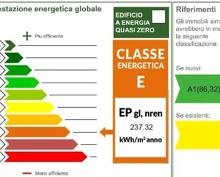 Вилла Clara 113